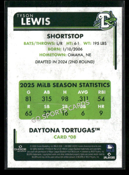2026 Daytona Tortugas Tyson Lewis