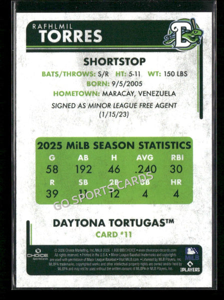 2026 Daytona Tortugas Rafhlmil Torres
