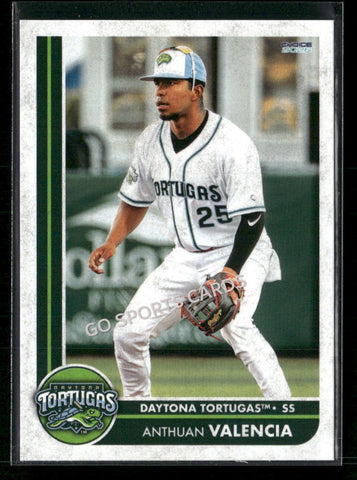 2026 Daytona Tortugas Anthuan Valencia