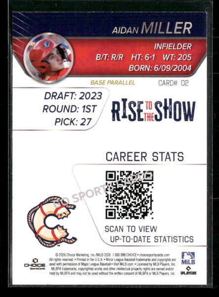 2026 Clearwater Threshers Rise To The Show Top Prospects GOLD Aidan Miller