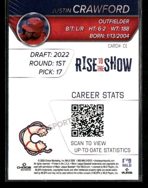2026 Clearwater Threshers Rise To The Show Top Prospects Justin Crawford