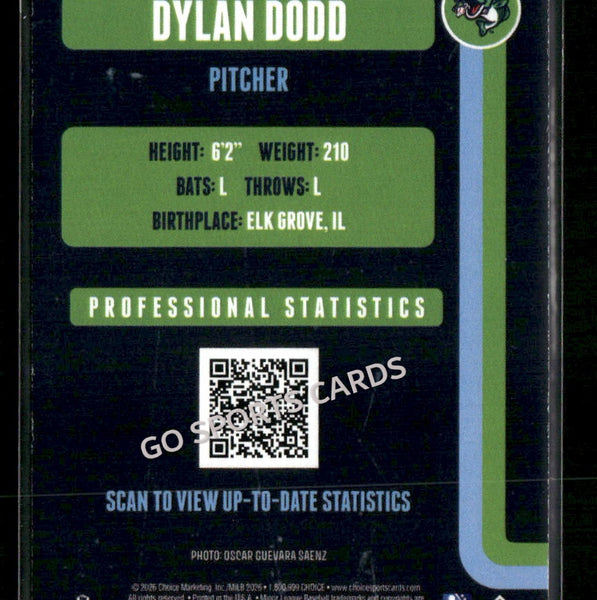 2026 Gwinnett Stripers Dylan Dodd