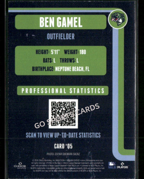 2026 Gwinnett Stripers Ben Gamel