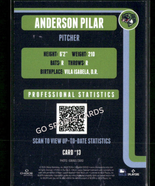2026 Gwinnett Stripers Anderson Pilar