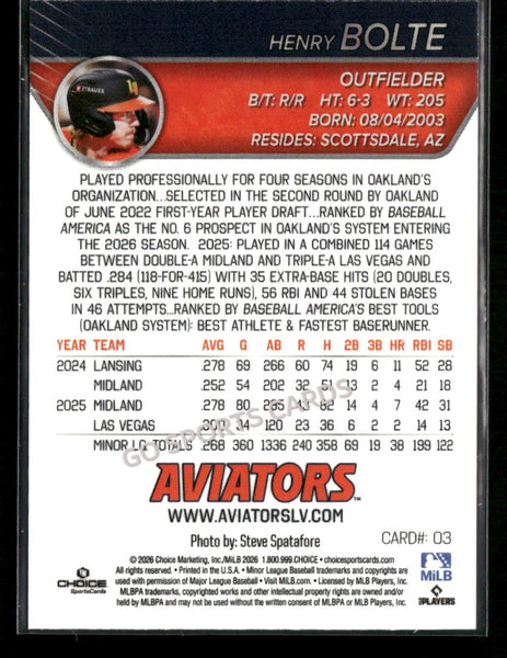 2026 Las Vegas Aviators Henry Bolte