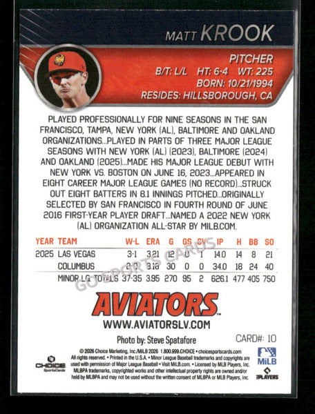 2026 Las Vegas Aviators Matt Krook