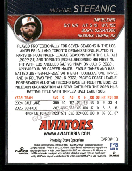 2026 Las Vegas Aviators Michael Stefanic
