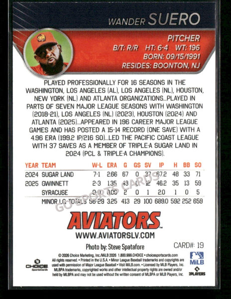 2026 Las Vegas Aviators Wander Suero