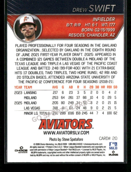 2026 Las Vegas Aviators Drew Swift