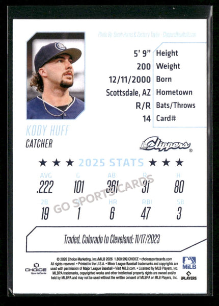 2026 Columbus Clippers Kody Huff