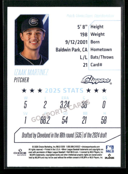 2026 Columbus Clippers Izaak Martinez