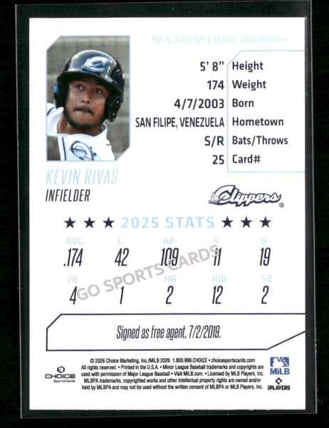 2026 Columbus Clippers Kevin Rivas