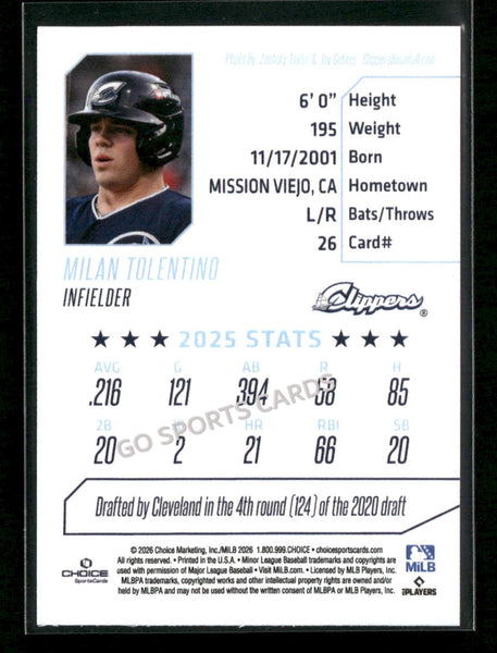 2026 Columbus Clippers Milan Tolentino