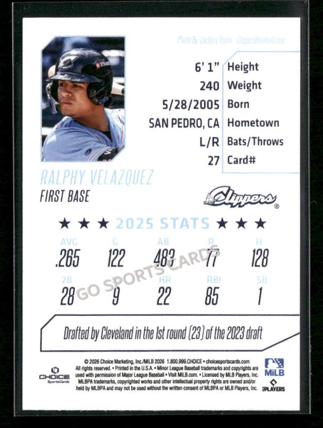 2026 Columbus Clippers Ralphy Velazquez