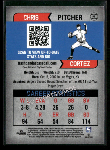 2026 Rocket City Trash Pandas Chris Cortez