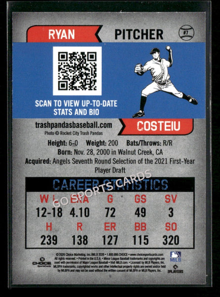 2026 Rocket City Trash Pandas Ryan Costeiu