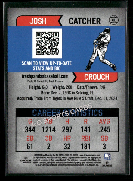 2026 Rocket City Trash Pandas Josh Crouch