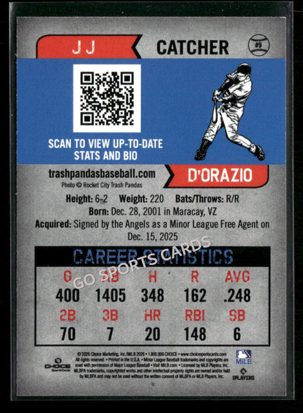 2026 Rocket City Trash Pandas JJ D'Orazio