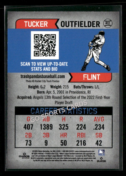 2026 Rocket City Trash Pandas Tucker Flint