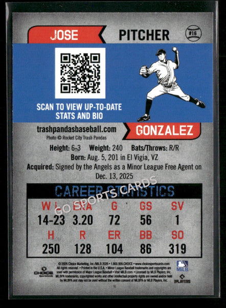 2026 Rocket City Trash Pandas Jose Gonzalez