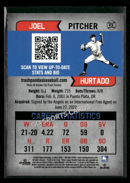 2026 Rocket City Trash Pandas Joel Hurtado