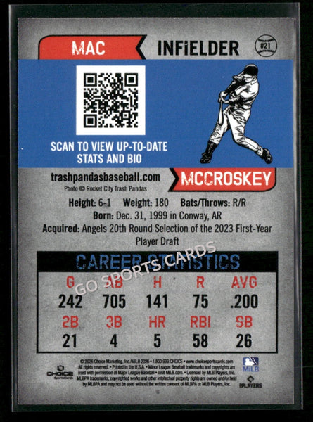 2026 Rocket City Trash Pandas Mac McCroskey