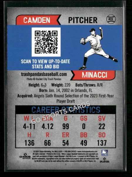 2026 Rocket City Trash Pandas Camden Minacci