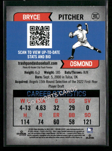 2026 Rocket City Trash Pandas Bryce Osmond