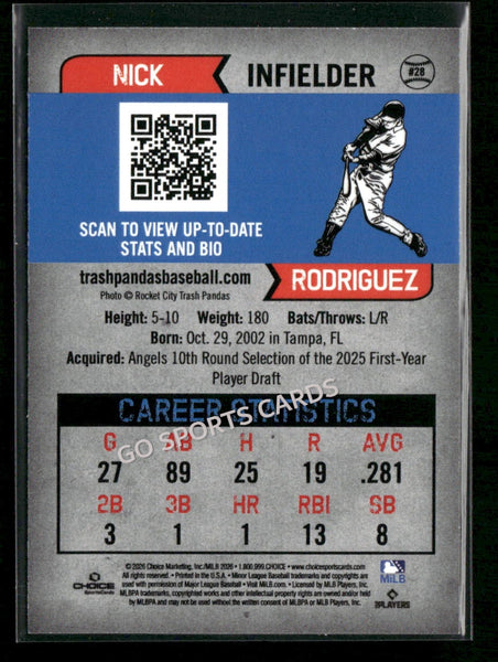 2026 Rocket City Trash Pandas Nick Rodriguez