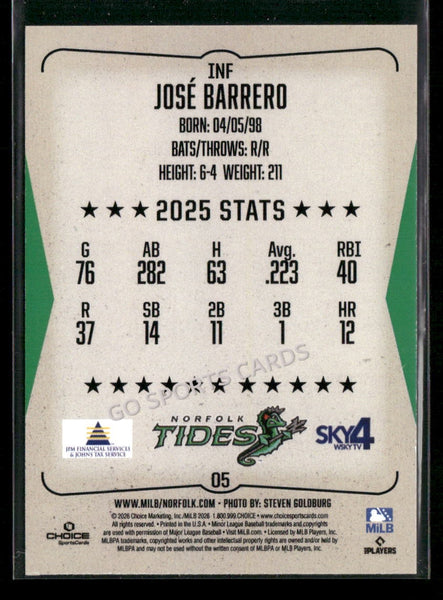 2026 Norfolk Tides Jose Barrero