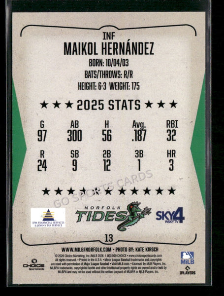 2026 Norfolk Tides Maikol Hernandez