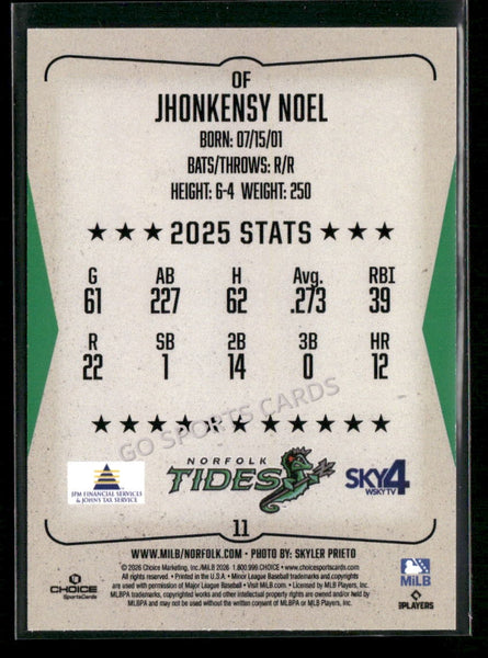 2026 Norfolk Tides Jhonkensy Noel