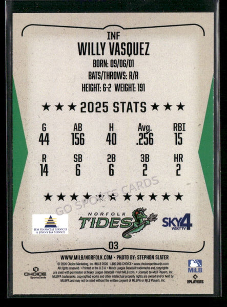 2026 Norfolk Tides Willy Vasquez
