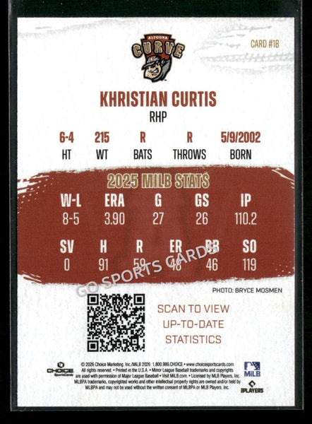 2026 Altoona Curve Khristian Curtis