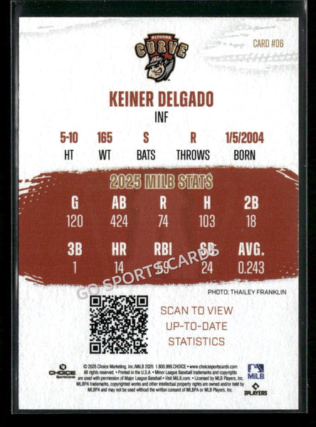 2026 Altoona Curve Keiner Delgado