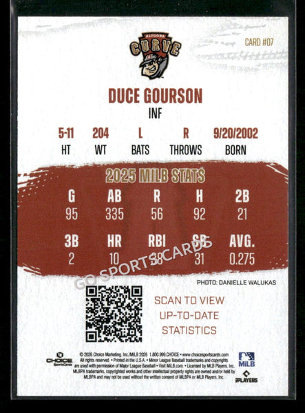 2026 Altoona Curve Duce Gourson