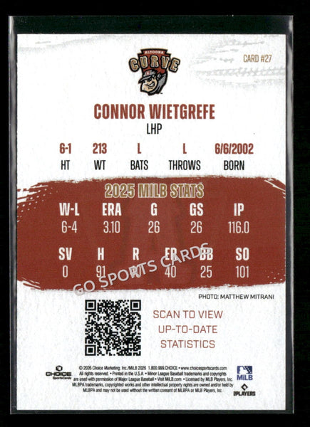 2026 Altoona Curve Connor Wietgrefe