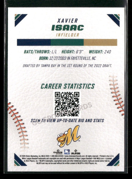 2026 Southern League Top Prospects Xavier Isaac
