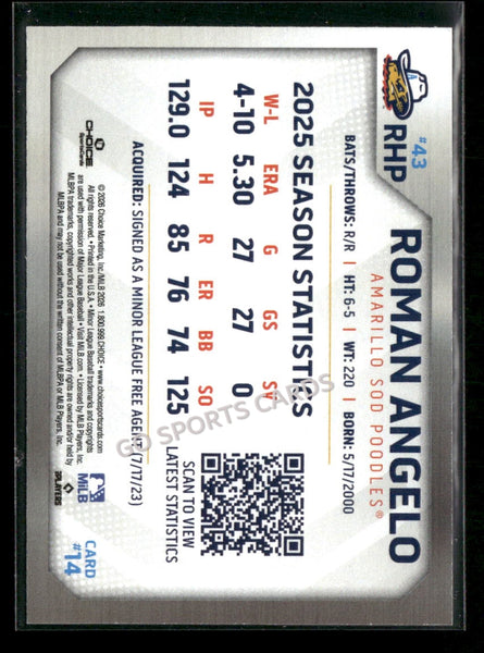 2026 Amarillo Sod Poodles Roman Angelo
