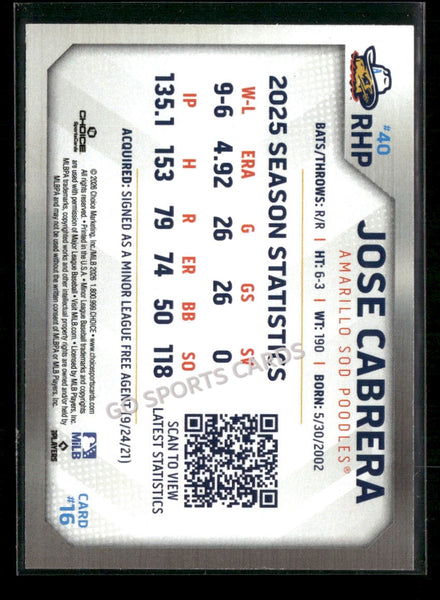 2026 Amarillo Sod Poodles Jose Cabrera