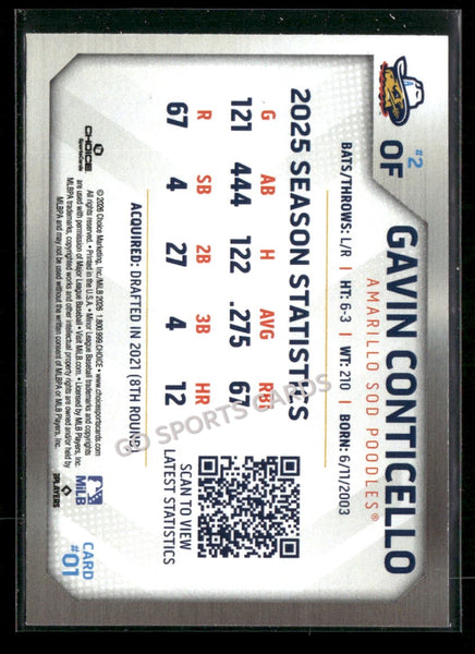 2026 Amarillo Sod Poodles Gavin Conticello