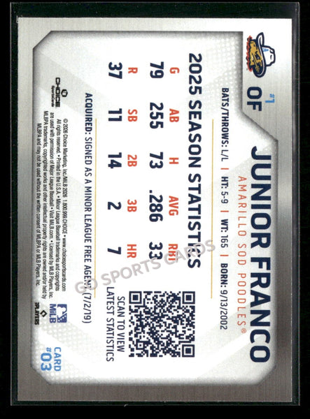 2026 Amarillo Sod Poodles Junior Franco