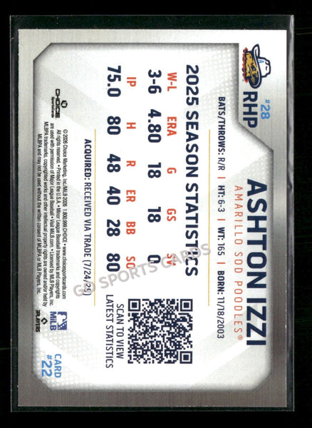 2026 Amarillo Sod Poodles Ashton Izzi