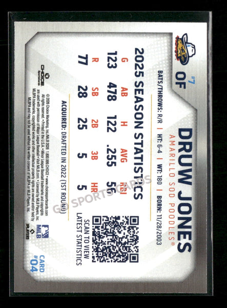 2026 Amarillo Sod Poodles Druw Jones