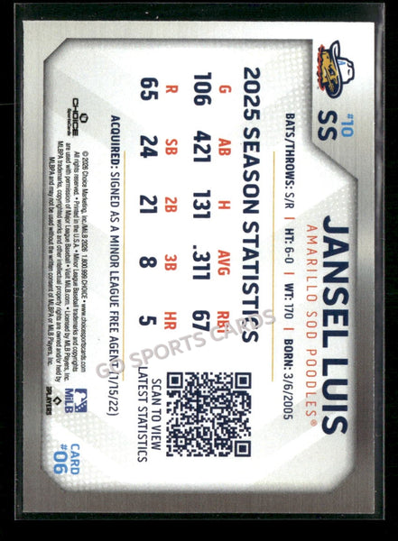 2026 Amarillo Sod Poodles Jansel Luis