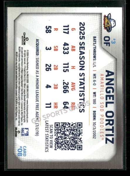 2026 Amarillo Sod Poodles Angel Ortiz