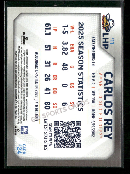 2026 Amarillo Sod Poodles Carlos Rey