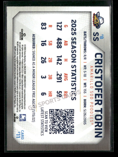2026 Amarillo Sod Poodles Cristofer Torin