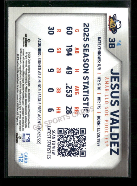 2026 Amarillo Sod Poodles Jesus Valdez