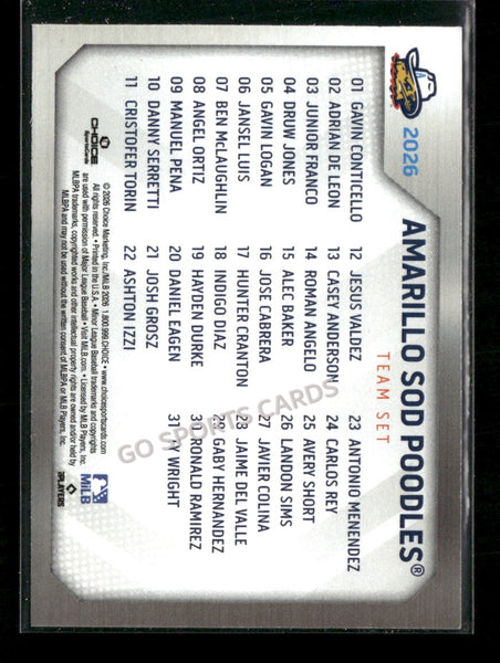 2026 Amarillo Sod Poodles Header Checklist